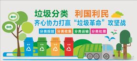 垃圾分类文化墙