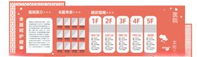 儿童医院文化墙保健室文化墙