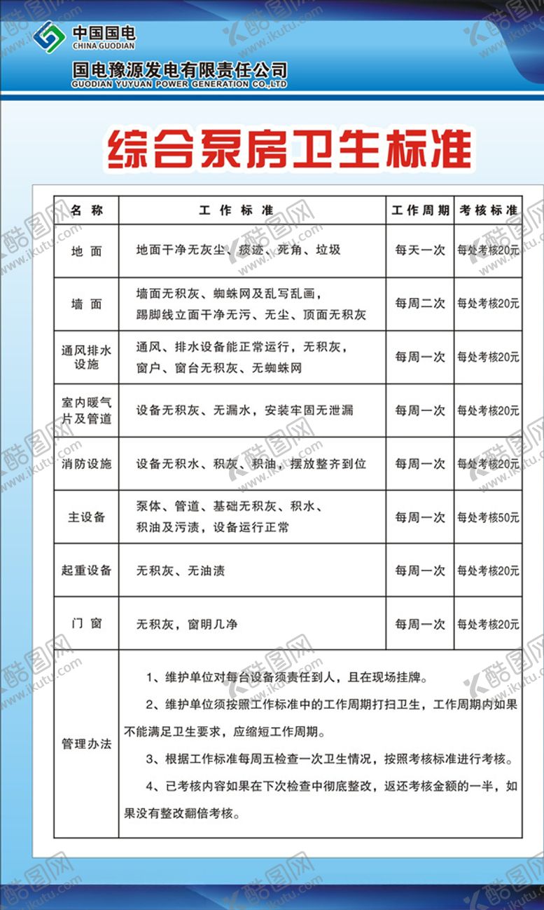 编号：46387709131036467117【酷图网】源文件下载-综合泵房卫生标准