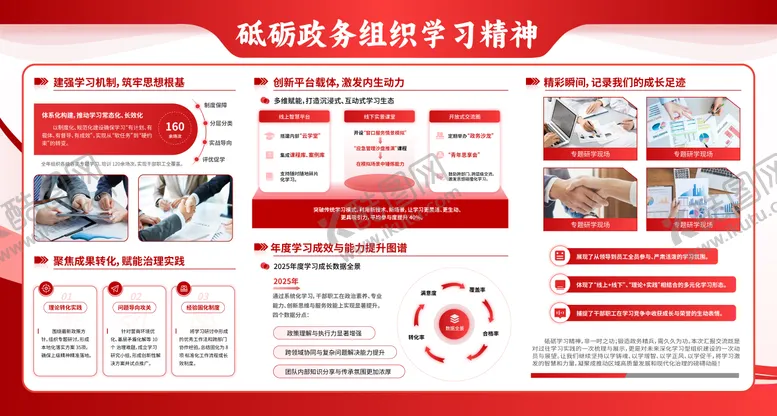 编号：84516501151800255504【酷图网】源文件下载-政务精神汇报展板宣传栏