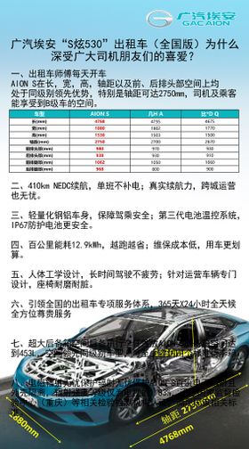 广汽埃安最新腰线