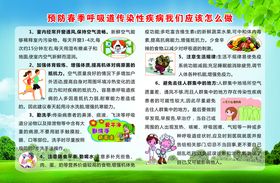 春季呼吸道传染疾病
