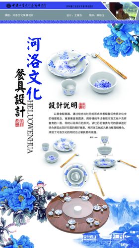 毕业设计展板