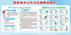 健康宣传栏