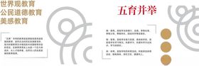 五育并举学校文化墙