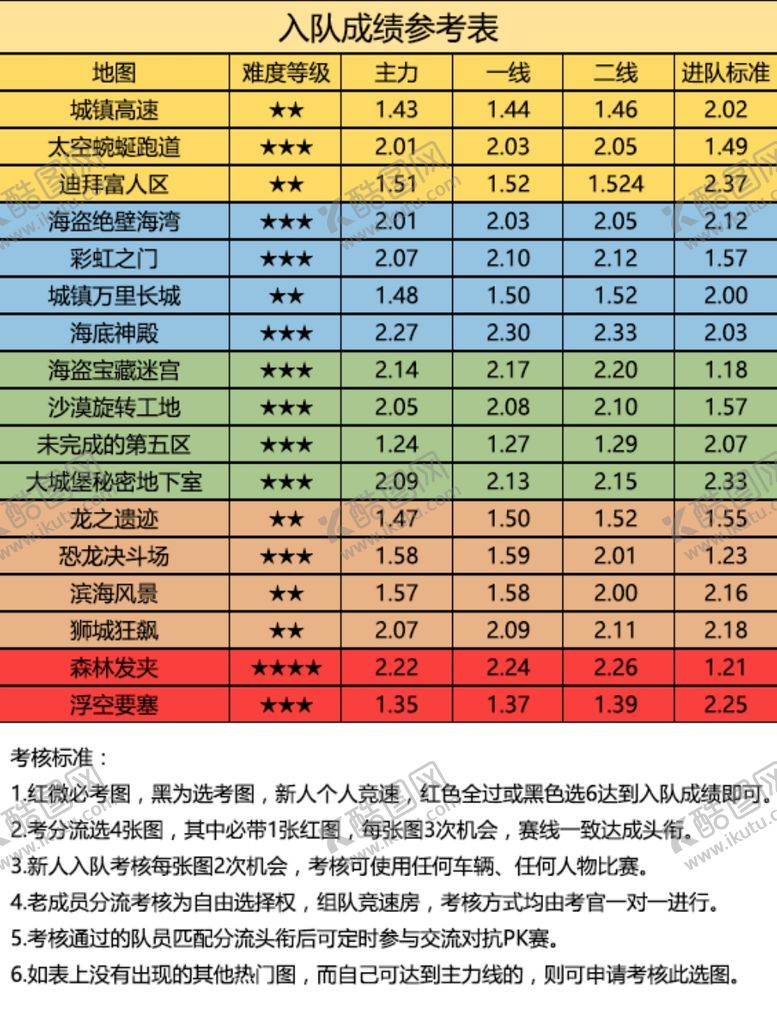 编号：22966507041243067742【酷图网】源文件下载-游戏宣传业务项目简介朋友圈海报