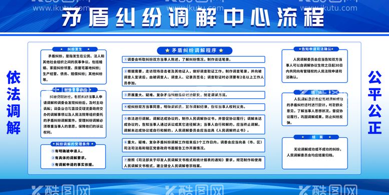 编号：78364909301400392891【酷图网】源文件下载-社区调解中心文化墙