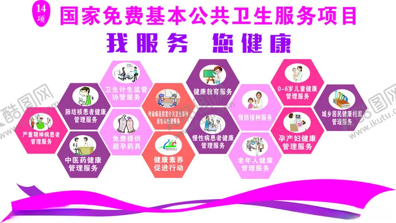 编号：79445702040751294237【酷图网】源文件下载-14项服务项目
