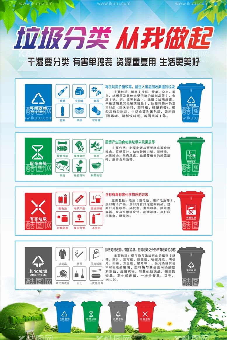 编号：66014210250037328692【酷图网】源文件下载-垃圾分类 从我做起