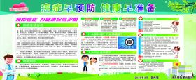 健康教育宣传栏
