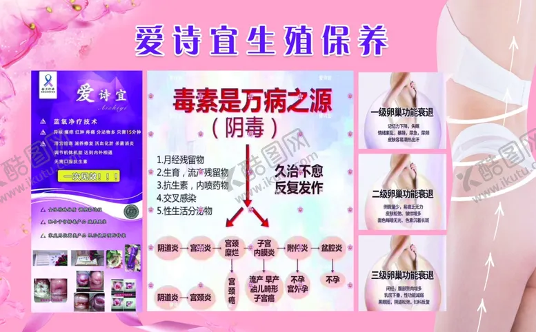 编号：82474705091621038875【酷图网】源文件下载-生殖保养