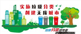 无废城市
