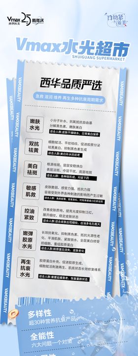 医美活动海报
