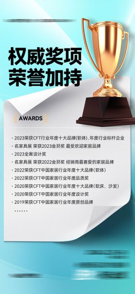 企业颁奖获奖海报
