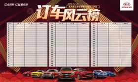 订车风云榜