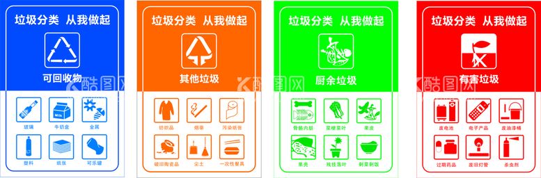 编号：20464211130006568791【酷图网】源文件下载-郑州市垃圾分类标准