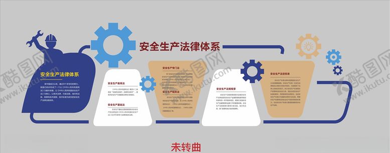 编号：24417705011435291630【酷图网】源文件下载-文化墙