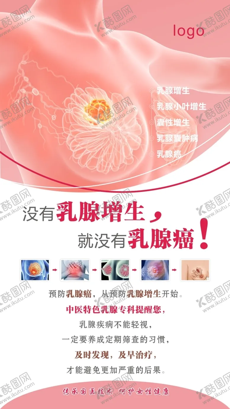 编号：47159209172148161280【酷图网】源文件下载-乳腺海报