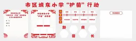 小学护苗行动板报文化墙