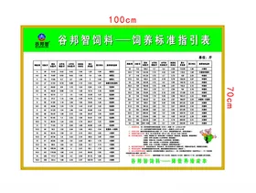 谷邦智饲料价格表