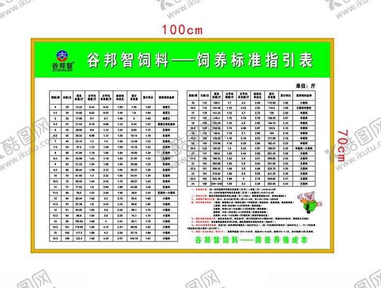编号：89402402030044125751【酷图网】源文件下载-谷邦智饲料价格表