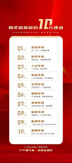 恒大地产十大理由楼书横版认购书