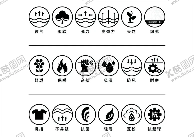 编号：53896001260357176300【酷图网】源文件下载-面料功能性图标