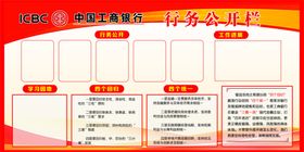工商银行行务公开栏