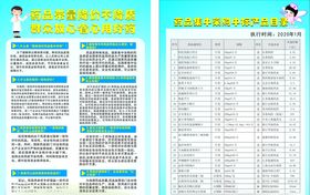 药品宣传单