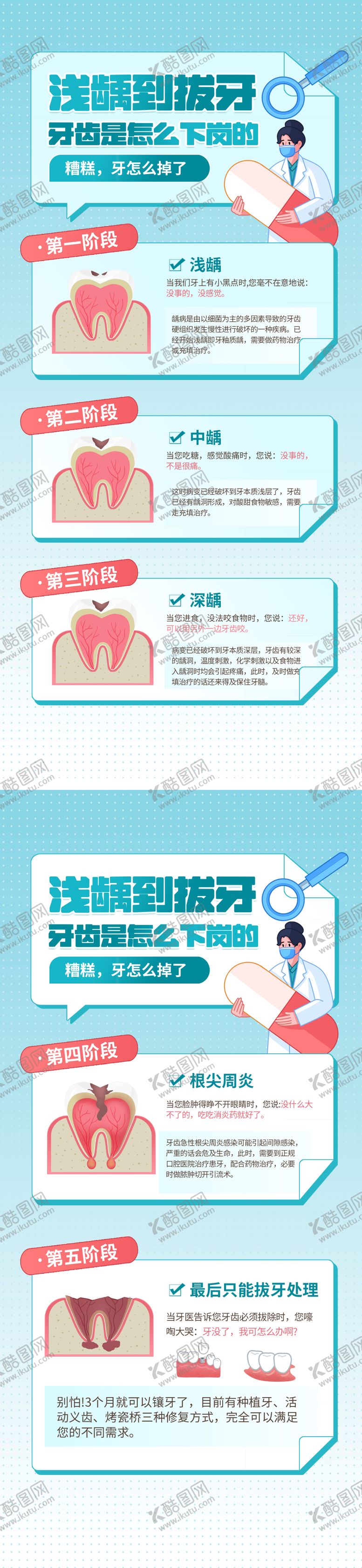 编号：22751105172201225811【酷图网】源文件下载-蛀牙是怎么一步步形成的海报