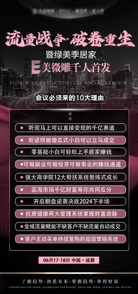 医美招商海报