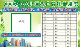 小区各户管理费用表