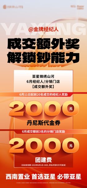 成交奖励海报