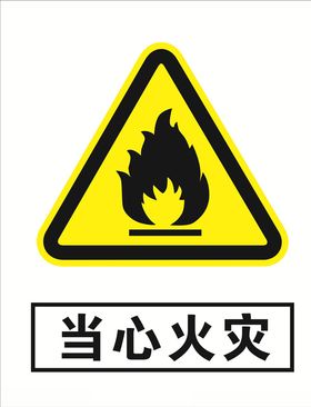 当心火灾标志