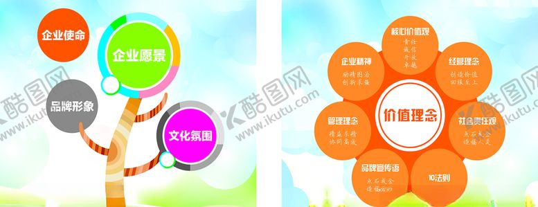 编号：56805410311158531735【酷图网】源文件下载-企业愿望核心价值观