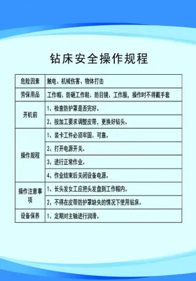 钻床技术安全操作规程