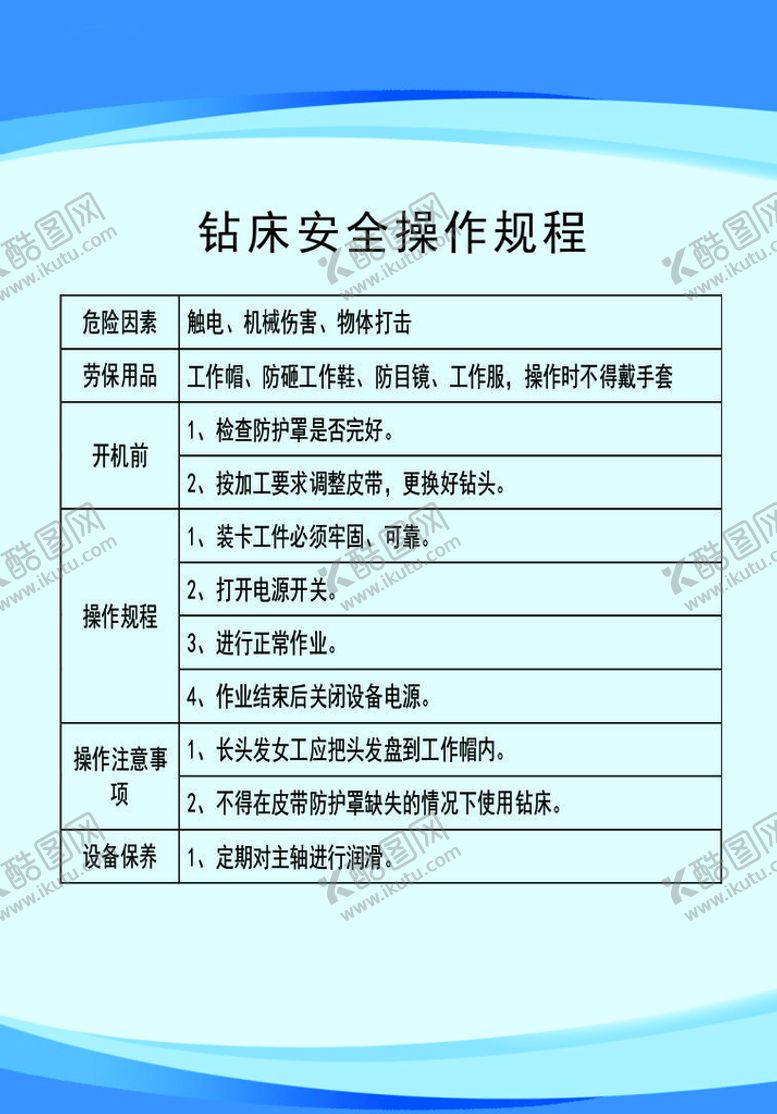 编号：12525101140055591180【酷图网】源文件下载-钻床安全操作规程