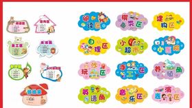 幼儿园区域分类