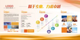 公司简介商务数据图表展示模板
