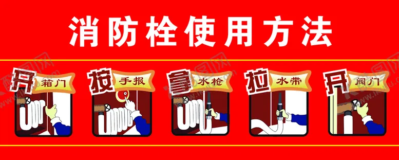 编号：23560809141016171907【酷图网】源文件下载-消防栓使用方法