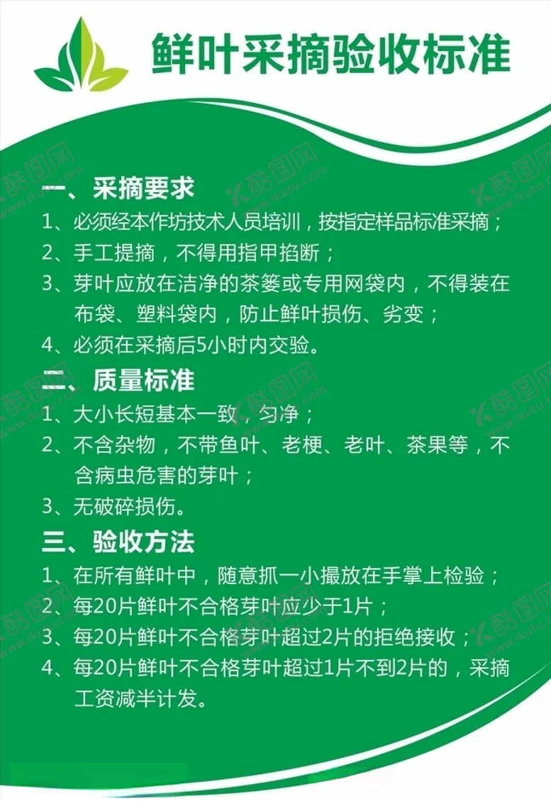 编号：64670305060518242770【酷图网】源文件下载-鲜叶采摘验收标准茶叶公司展板