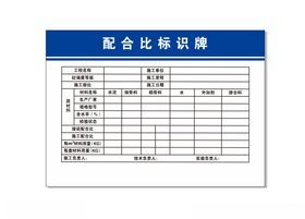 施工配比标识牌