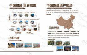 重庆成都旅游海报（PDF用AI打开）