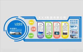 企业简介团队文化墙