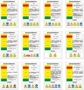 矿山岗位风险告知卡