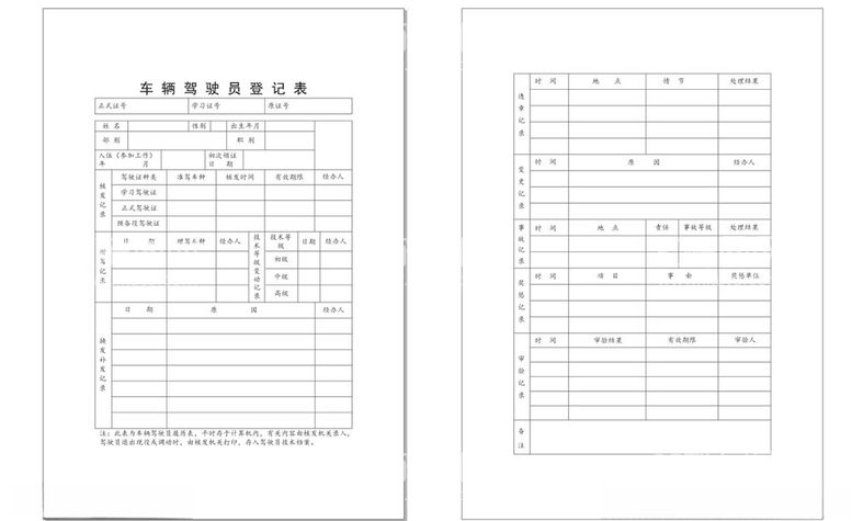 编号：10339812191024257185【酷图网】源文件下载-车辆驾驶员登记表