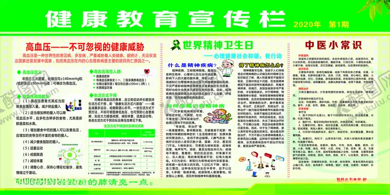编号：86908002251339363246【酷图网】源文件下载-健康教育宣传栏
