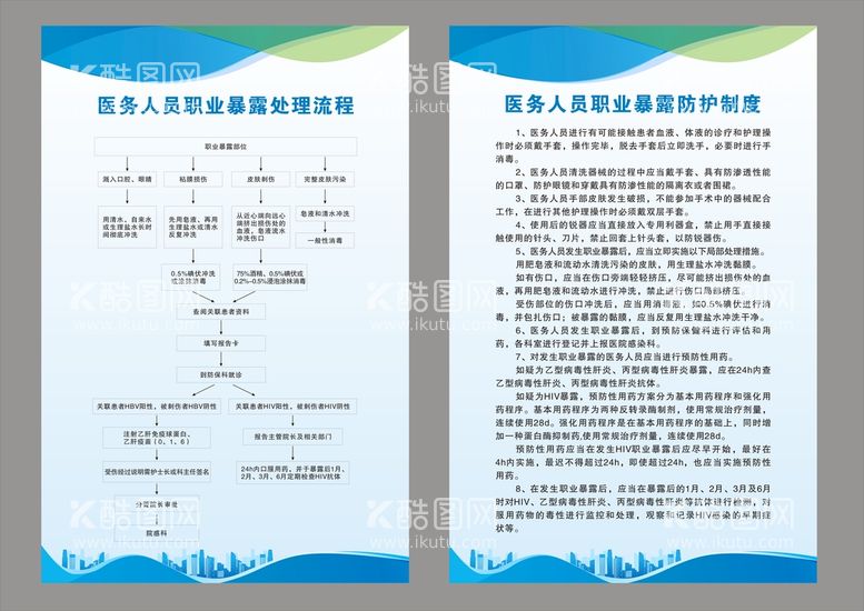 编号：59661310291422358382【酷图网】源文件下载-医务人员职业暴露流程