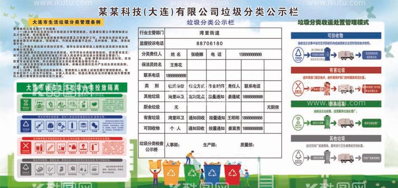 编号：17333711270112553591【酷图网】源文件下载-垃圾分类公示栏