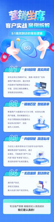 科技产品发布长图 